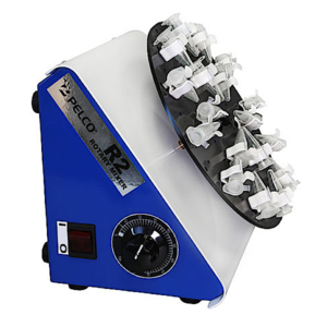 Rotators