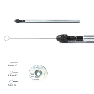 Nichrome Loops
