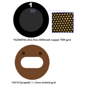 Graphene on Ultra-fine 2000 Mesh Copper TEM Grids