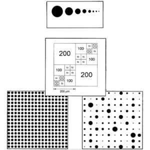 Pro Series of Image Analysis Standard