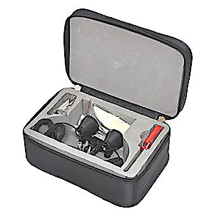 Surgical Loupes