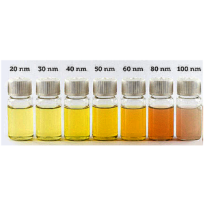 Silver Colloids & Nanoparticles