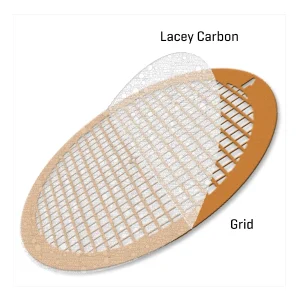 Lacey Formvar Stabilized with Silicon Monoxide