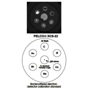 PELCO XCS-22